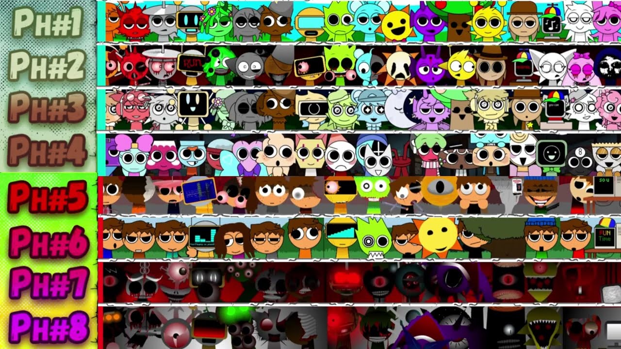 Ranking Sprunki Phases From Worst to Best (Hot Takes) 🔥 #sprunki #incredibox #sprunkiphase #roblox