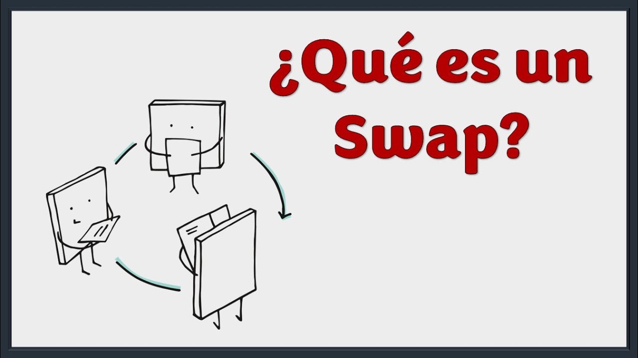 &iquest;Qu&eacute; es un Swap financiero y c&oacute;mo funciona?