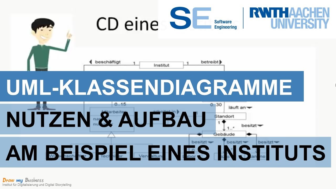 UML-Klassendiagramme: Nutzen & Aufbau am Beispiel eines Instituts