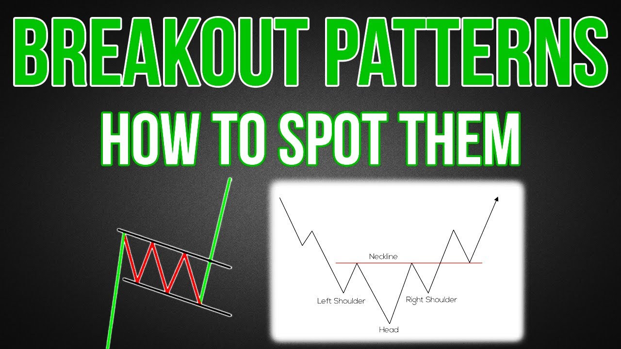 3 Breakout Chart Patterns & How To Spot Them