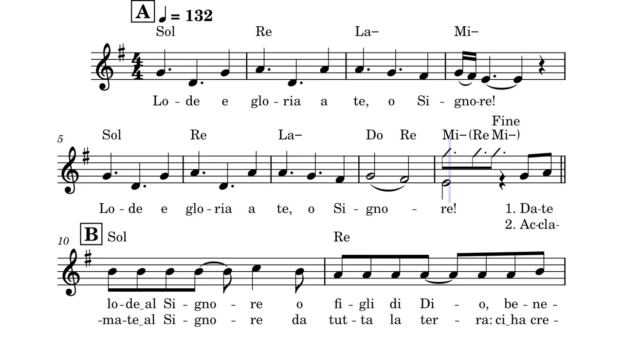 Lode e gloria (Spoladore)