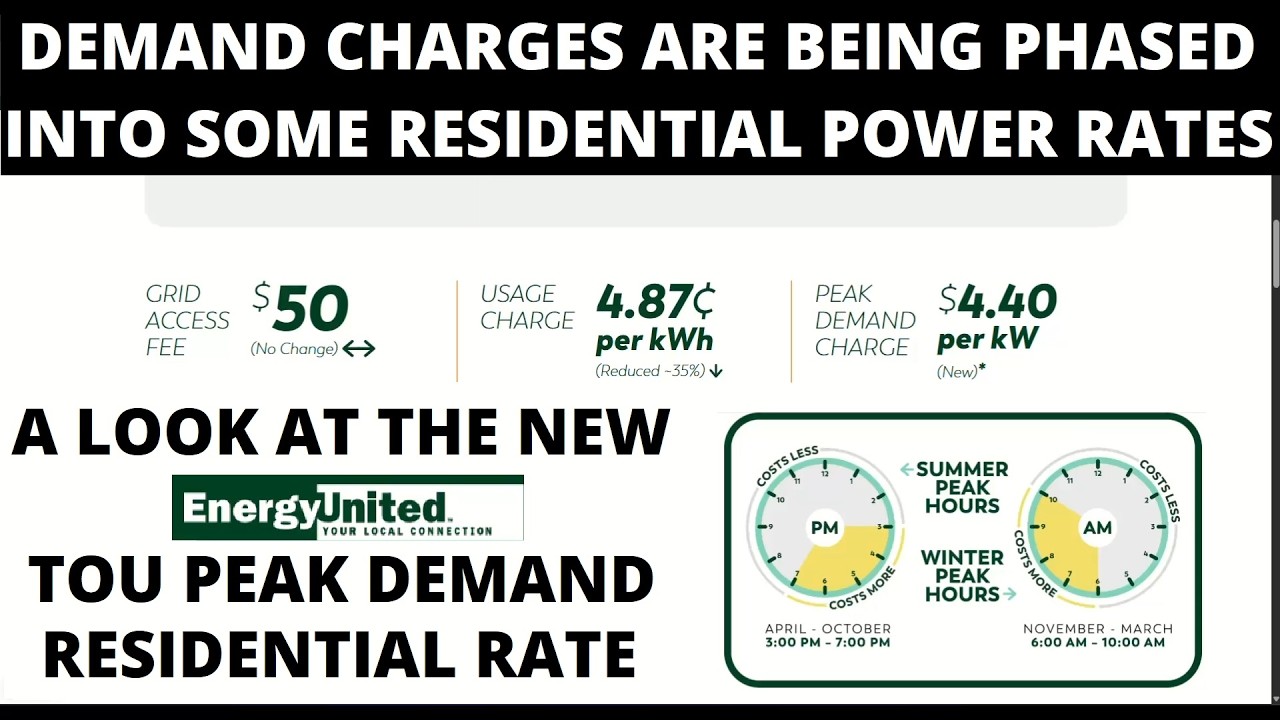 Residential electric billing is about to change | EnergyUnited's new peak demand rate