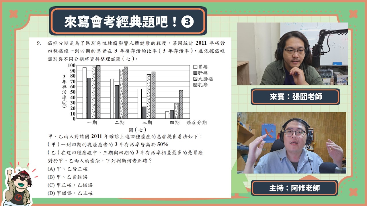 📢《來寫會考經典題吧！》EP3直播（數學科） 與張囧老師一起  @Zeroda