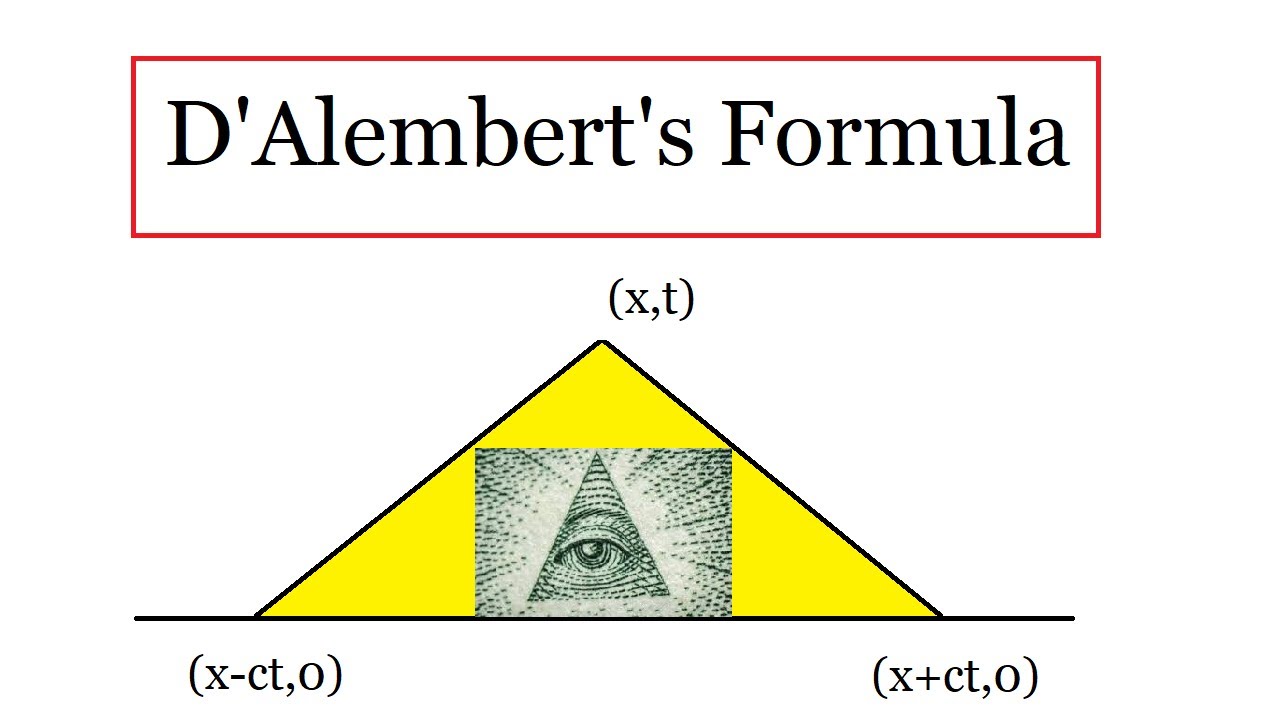D Alembert formula