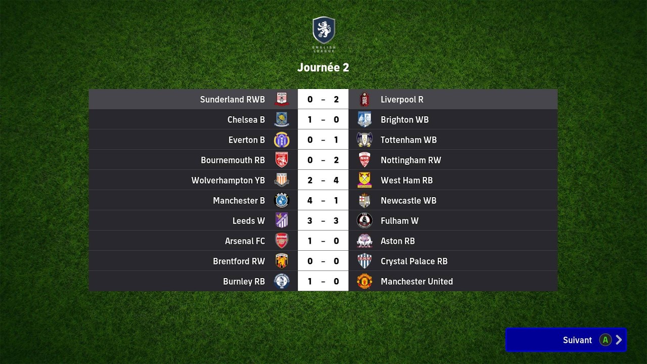 🎮Matchday 2 EPL 2025/26: Sunderland vs Liverpool – Messi Masterclass! | eFootball 2026