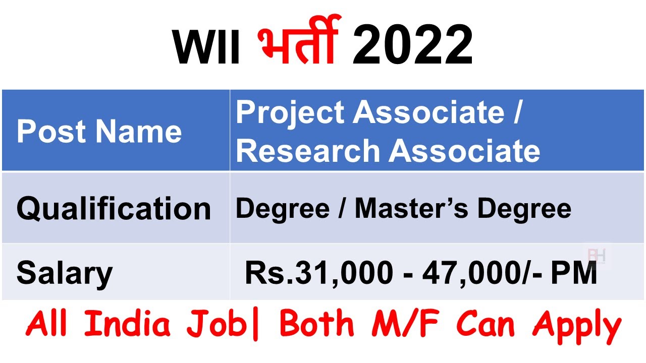 WII Recruitment 2022 &ndash; Apply Offline for 6 Project Associate -I, Research Associate Posts