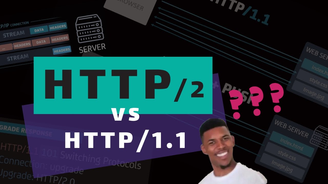 Протокол HTTP/2 и его отличие от HTTP/1.1