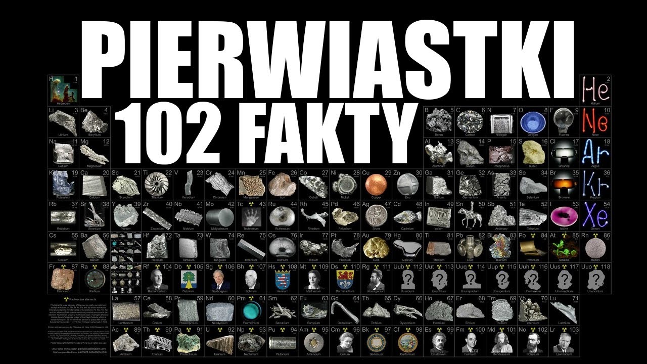 PIERWIASTKI - 102 FAKTY