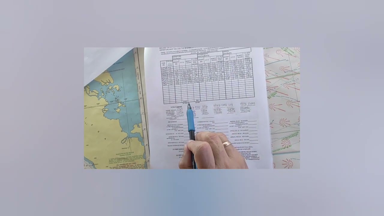 Grain Stability Calculation Form for Thailand format)/Tips for Beginners . Shoutout to all kabarothx