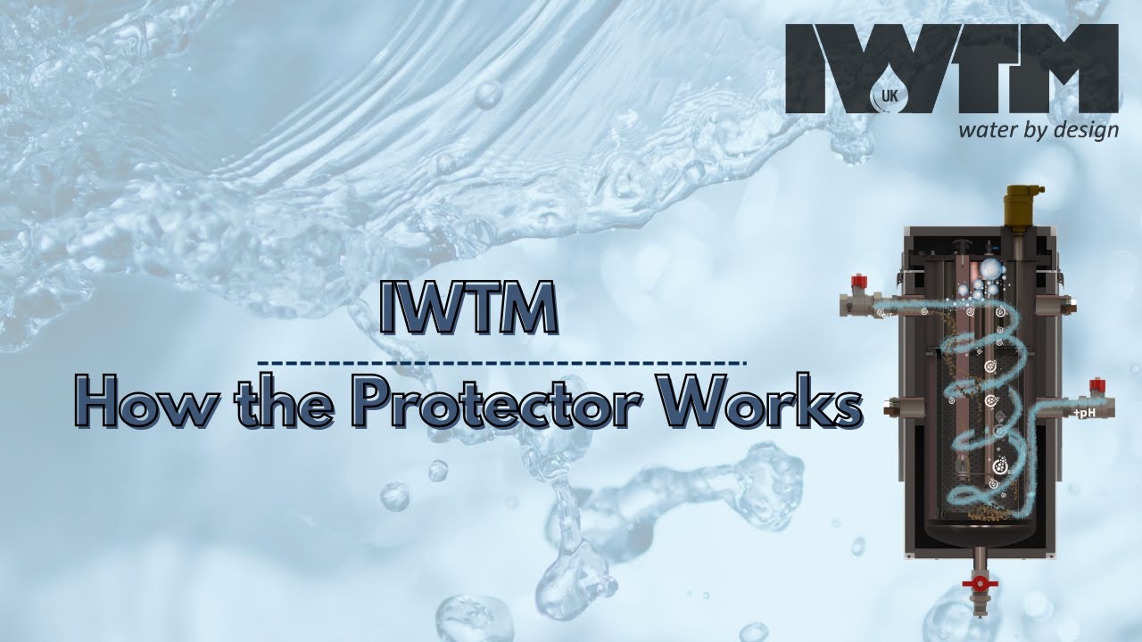IWTM How The Protector Works ENGLISH