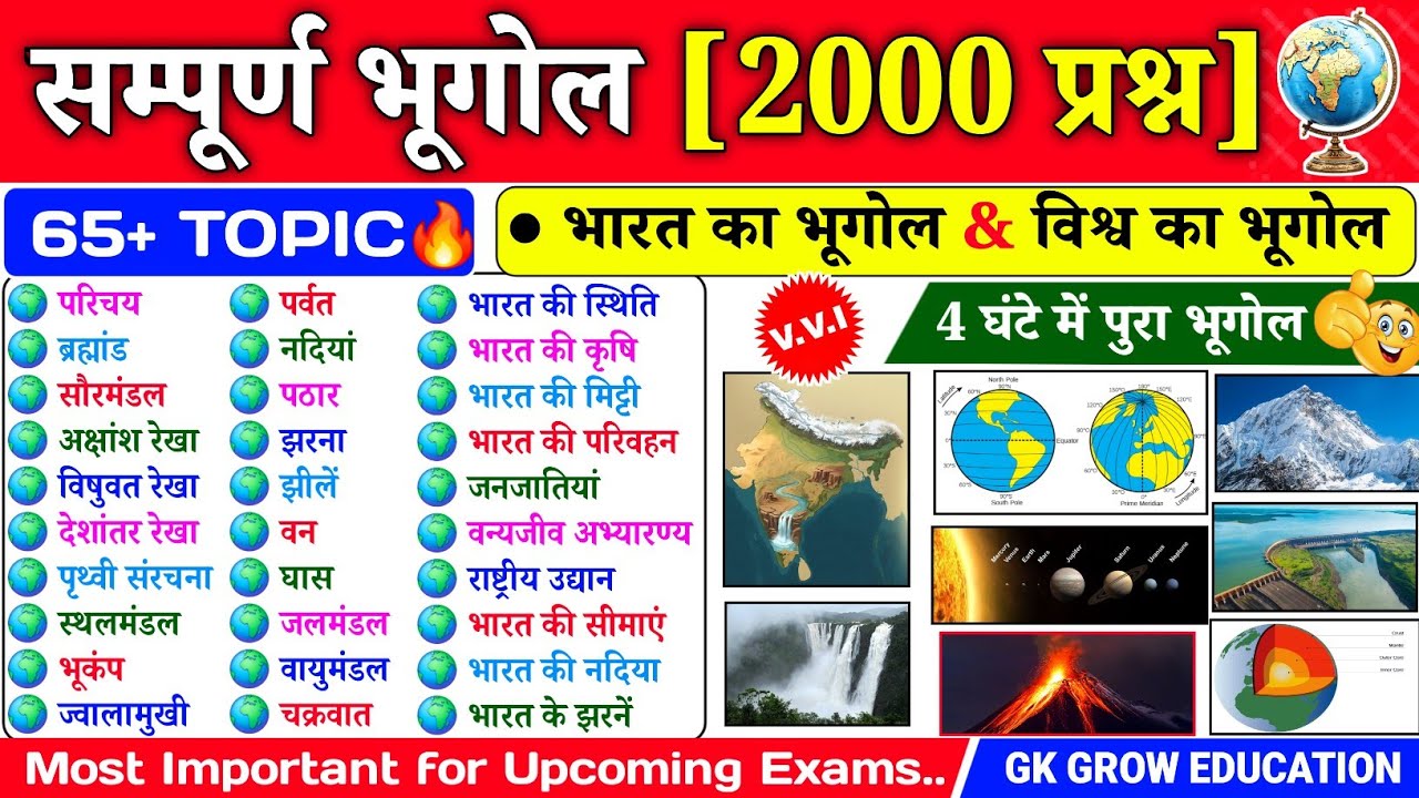 TOP 2000 : सम्पूर्ण भूगोल मैराथन | Complete Geography | Indian Geography & World Geography | GK GS