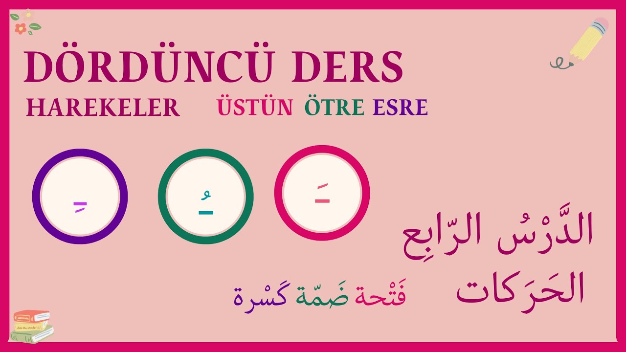 Arapçada Harekeler | Fetha | Damme | Kesra ( Üstün | Ötre | Esre )