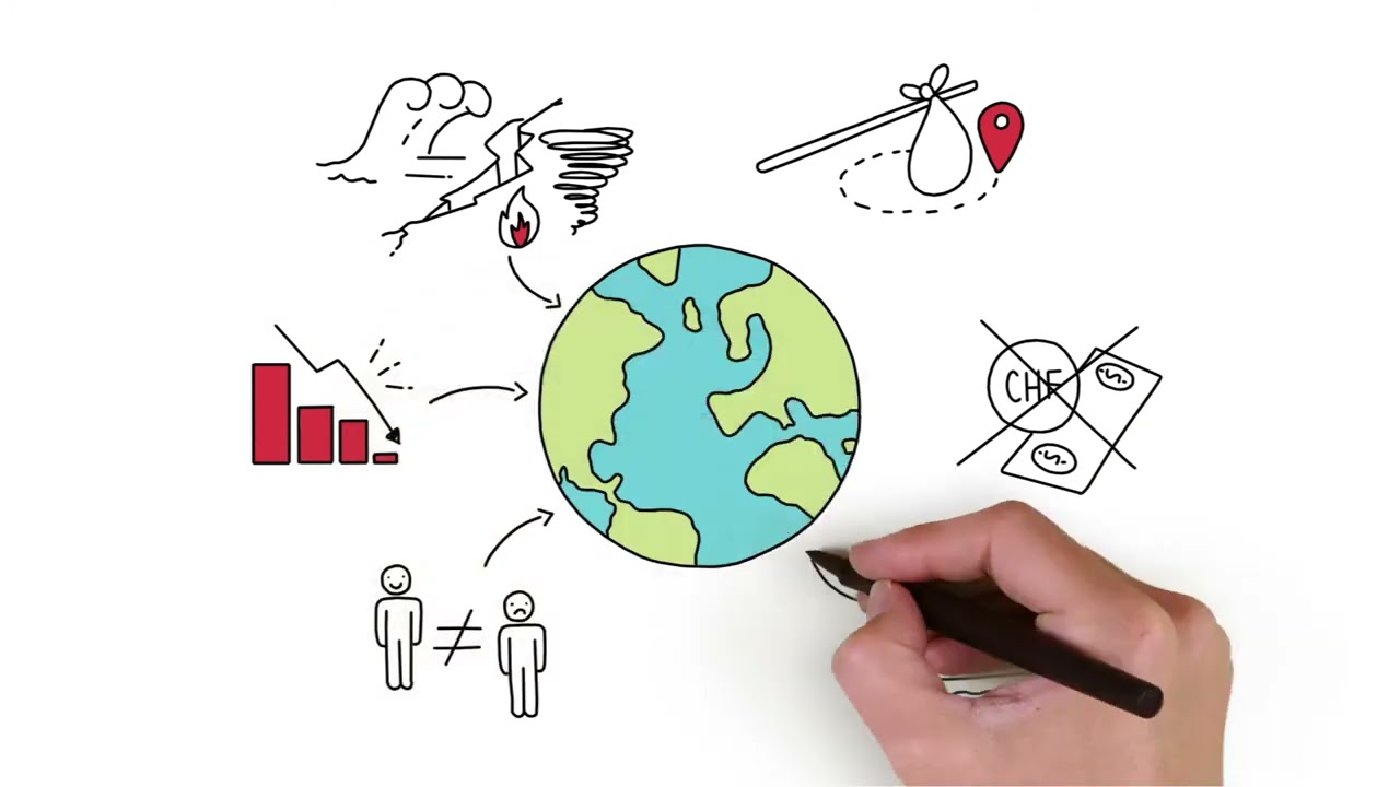 Insieme per un mondo più umano – I gruppi target e le sfide della Strategia 2030 della CRS