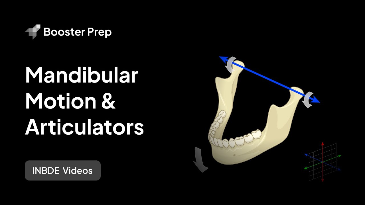 Prosthodontics | Mandibular Motion & Articulators | INBDE, NDEB, ADAT