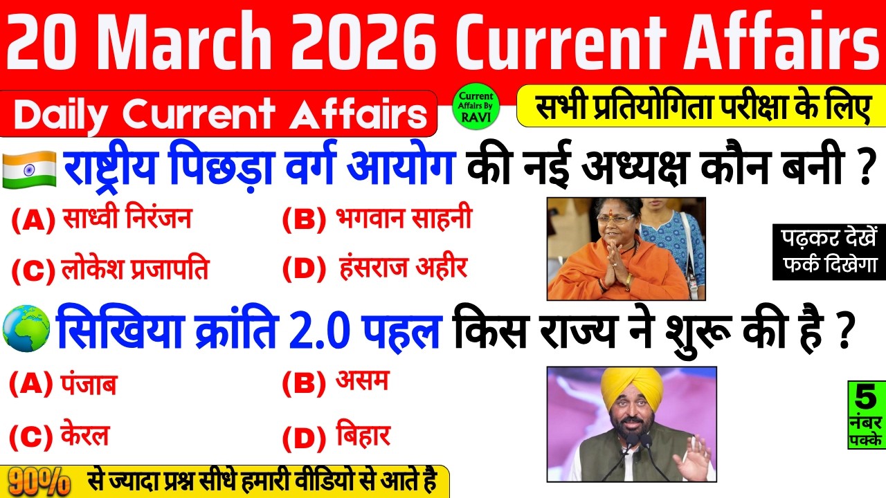 20 March 2026 Current Affairs | Current Affairs Today | Current GK SSC Railway UPSC BPSC POLICE NTPC