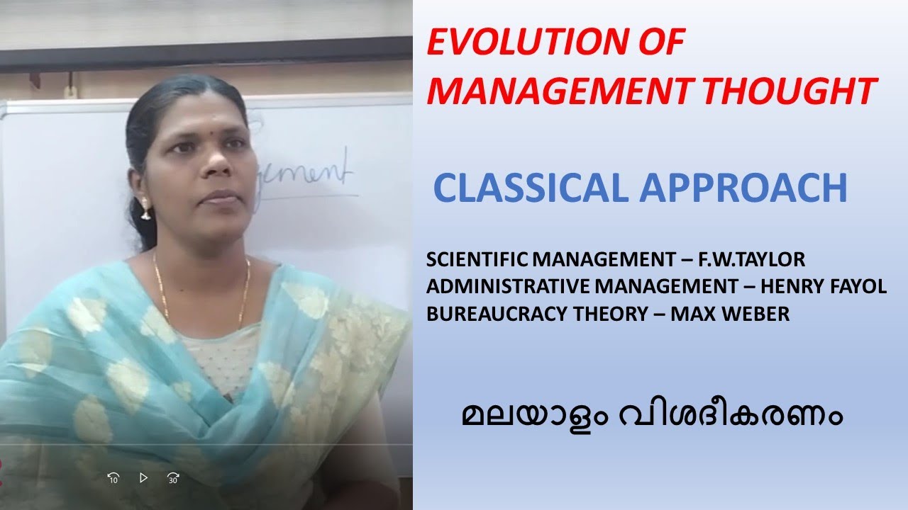 EVOLUTION OF MANAGEMENT THOUGHT/CLASSICAL APPROACH/SCIENTIFIC MANAGEMENT/ADMINISTRATIVE MANAGEMENT