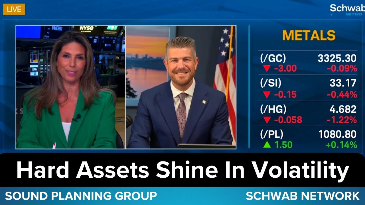 Fed Uncertainty, Miner Upside & Infrastructure | David Stryzewski | Schwab Network 05.28.2025