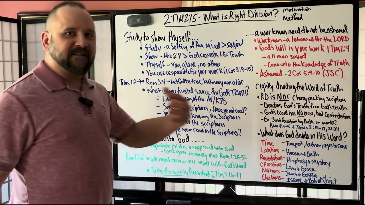 What Is Right Division? | Understanding 2 Timothy 2:15 and How to Study the Bible