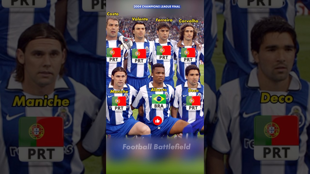 FC Porto squad vs AS Monaco Final Champions League 2004🔥#footballshorts #ucl #uclfinal #futbol