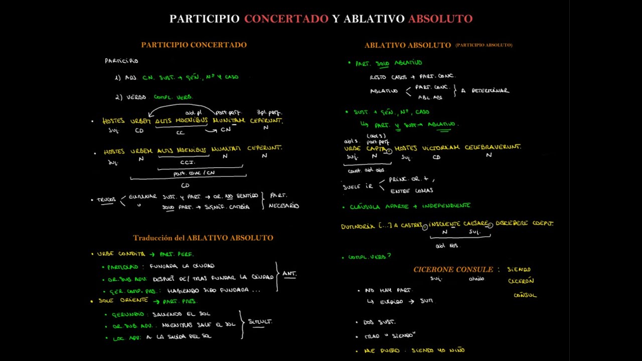 PARTICIPIO CONCERTADO Y ABLATIVO ABSOLUTO + ESQUEMA - Formas NOMINALES del verbo en LATÍN