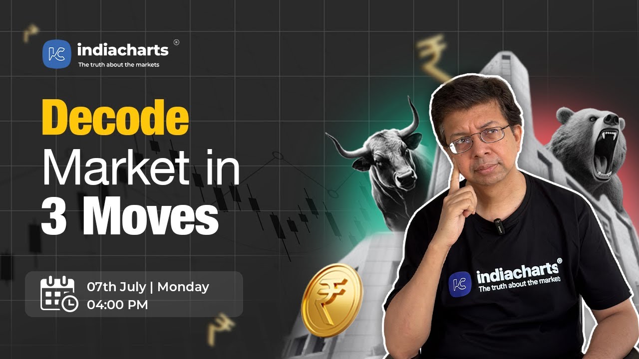 Decode the Market in 3 moves