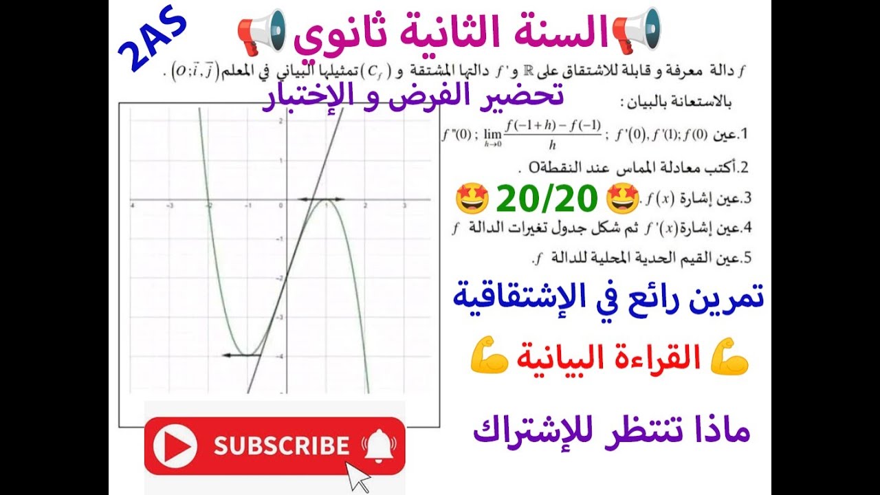 (🤩​ و مزال القادم أفضل🤩​)📢​السنة الثانية ثانوي 📢- تمرين رائع حول الإشتقاقية و القراءة البيانية