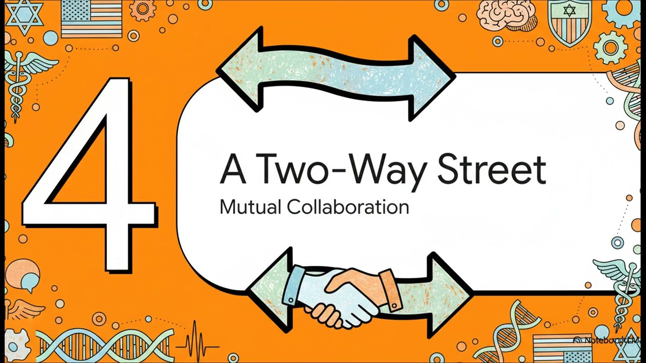 Synergies between US and Israeli healthcare: perspectives of US-based experts