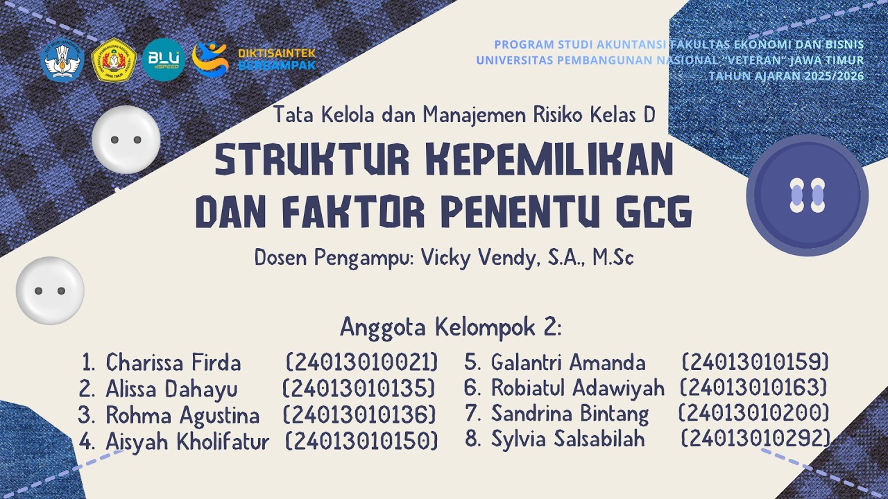 Ch02 Struktur Kepemilikan & Faktor Penentu GCG - Kelompok 2 | Tata Kelola & Manajemen Risiko Kelas D