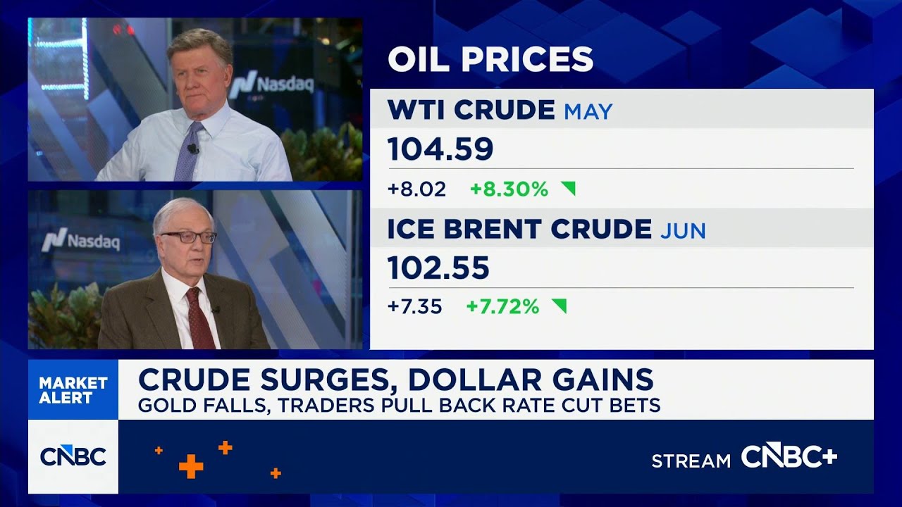 Геополитические события создают возможности для покупки, считает Эд Ярдени из исследовательской к...
