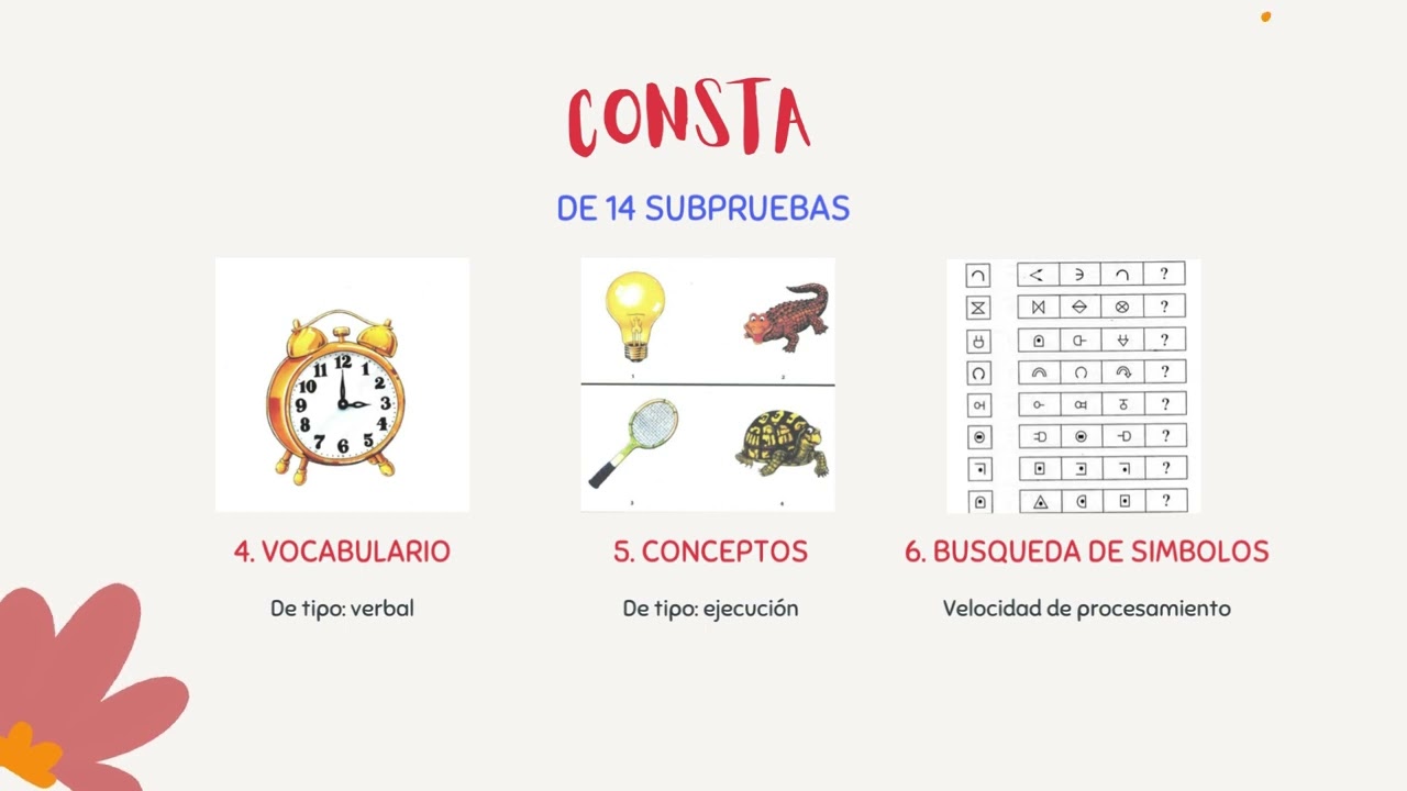 EXPOSICIÓN PRUEBA - WPPSI III