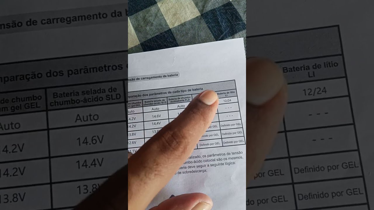 CONTROLADOR DE CARGA MPPT JOYFOX 30A em 12V. #eletrica #offgrid #eletricista #video