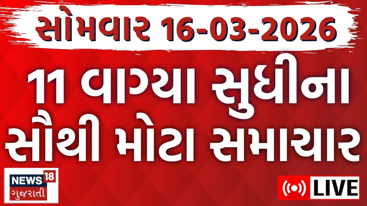 Gujarat Fatafat News LIVE | ગુજરાતના તમામ મહત્વના સમાચાર | Weather | Latest News | News18 Gujarati