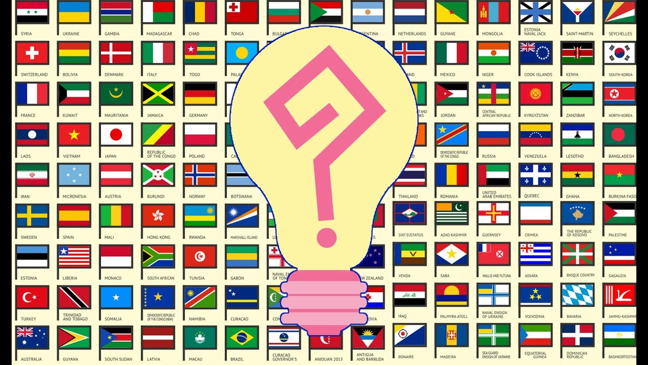Can you name all the South American Flags?