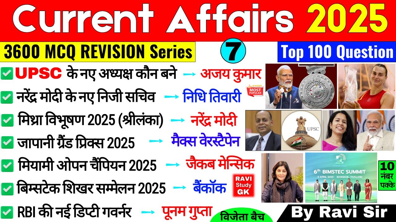Current Affairs 2025 Top 100 | Last 5 Month Current Affairs 2025 | 3600 Important Current Affairs