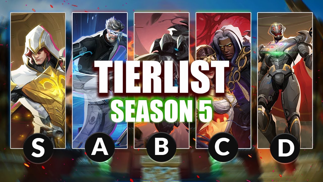 Pro Player's Marvel Rivals Season 5 Tierlist Ft. FlyQuest Zelos