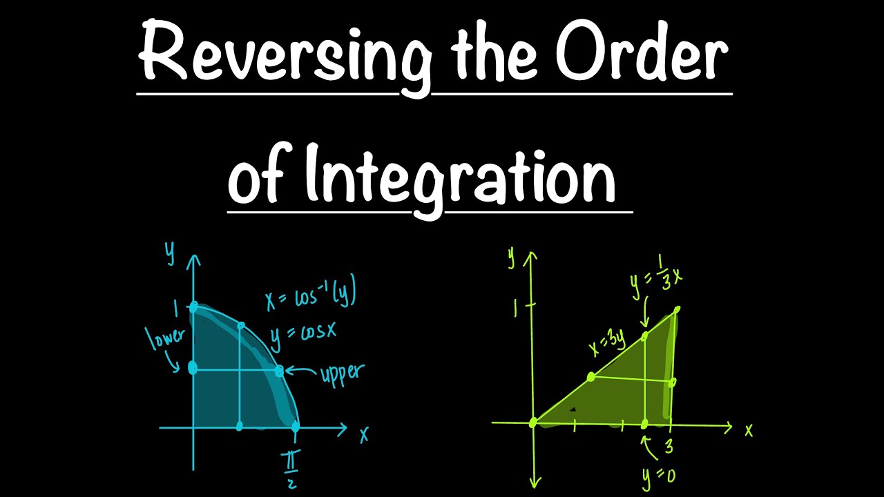 Reversing the Order of Integration | Double Integrals | Math with Professor V