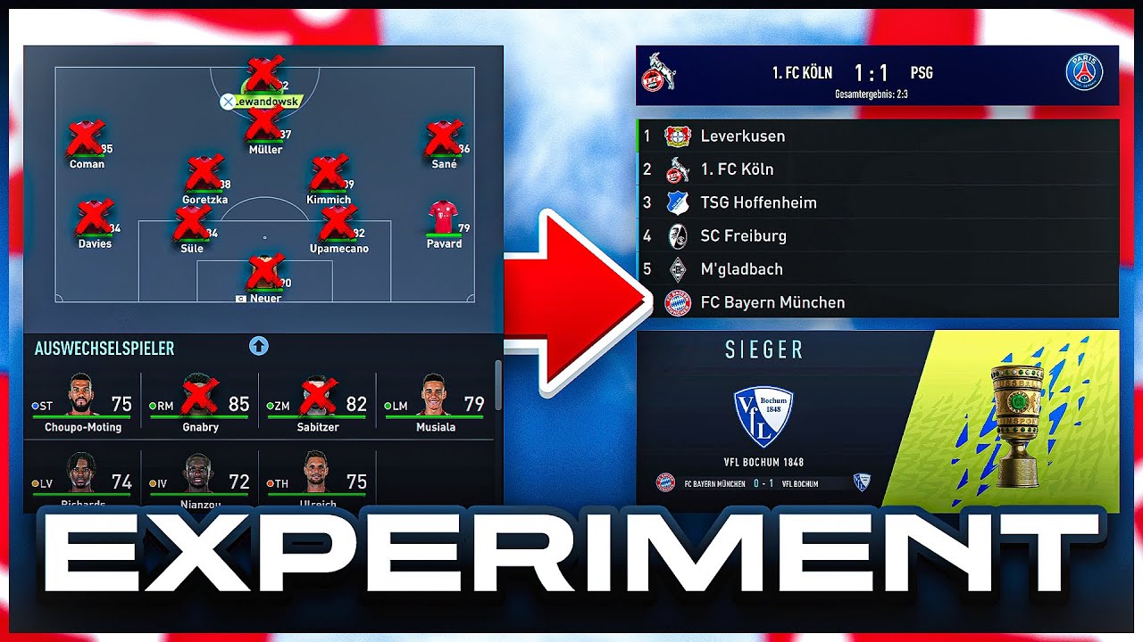 ALLE 80+ SPIELER AUS BUNDESLIGA ENTFERNT!! ❌😱 - FIFA 22: Karriere Experiment