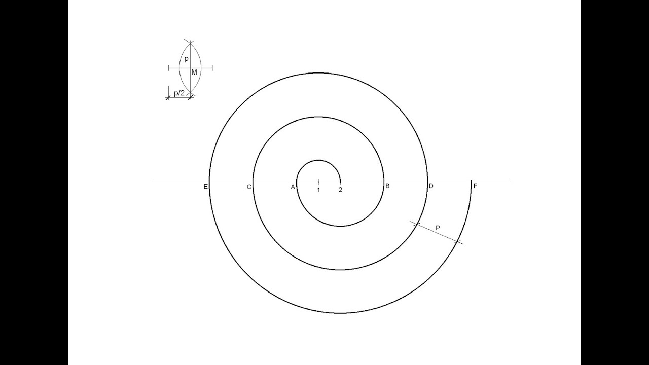 How to draw a two points center spiral