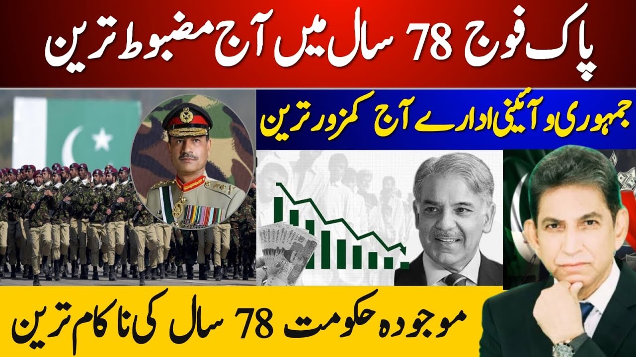 Pakistan at 78 | Strong Army, Weak Democracy? A Critical Analysis | Dr Danish 