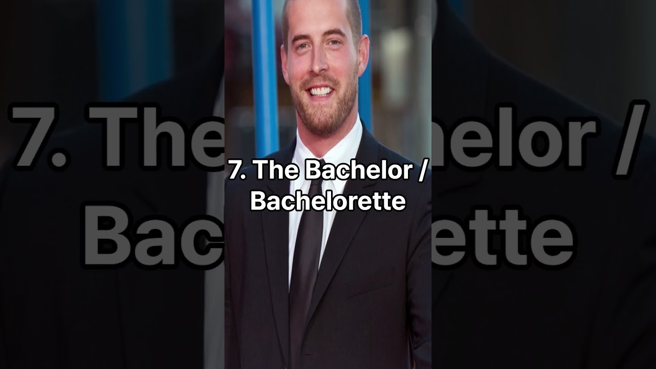 Top 10 Most Popular Reality Shows in the World