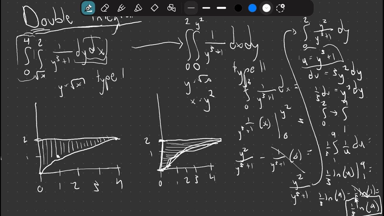 Calculating Double Integrals & Switching the Order of Integration