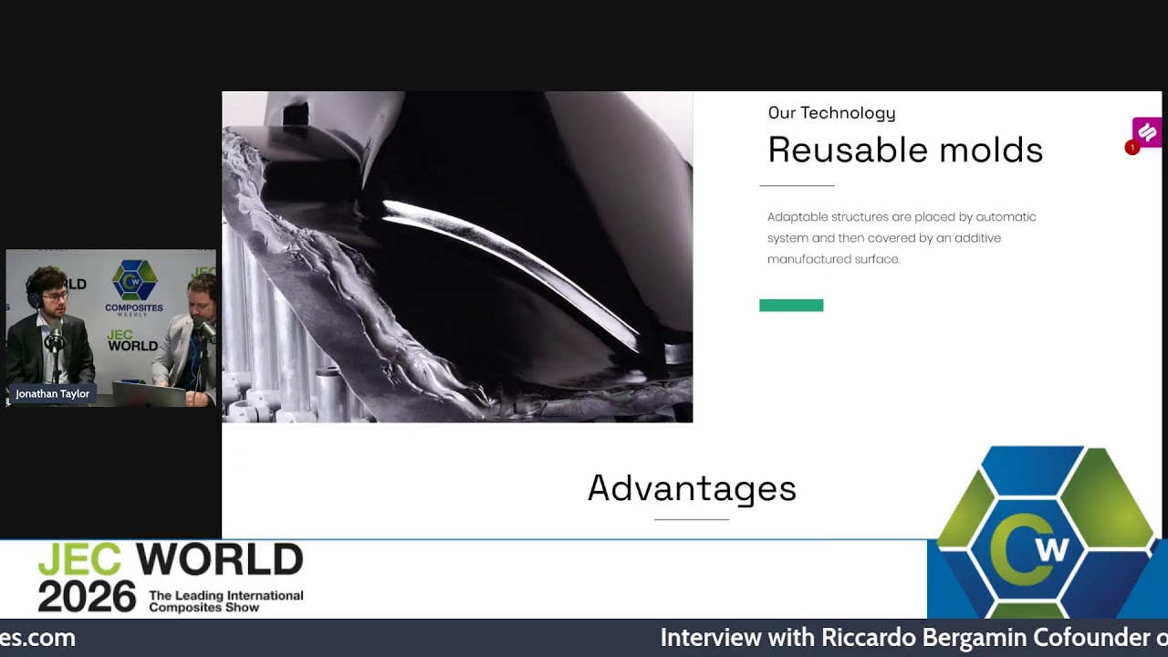 Interview with Riccardo Bergamin of Acus