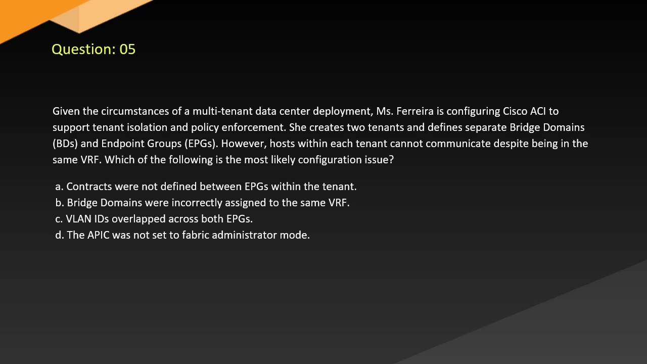 010 151 Supporting Cisco Data Center System Devices DCTECH Free Practice Questions & Answers