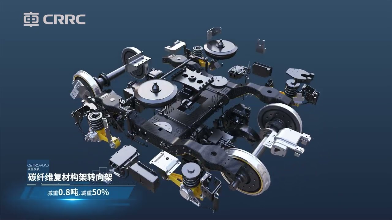 CRRC CETROVO TRAIN 1.0