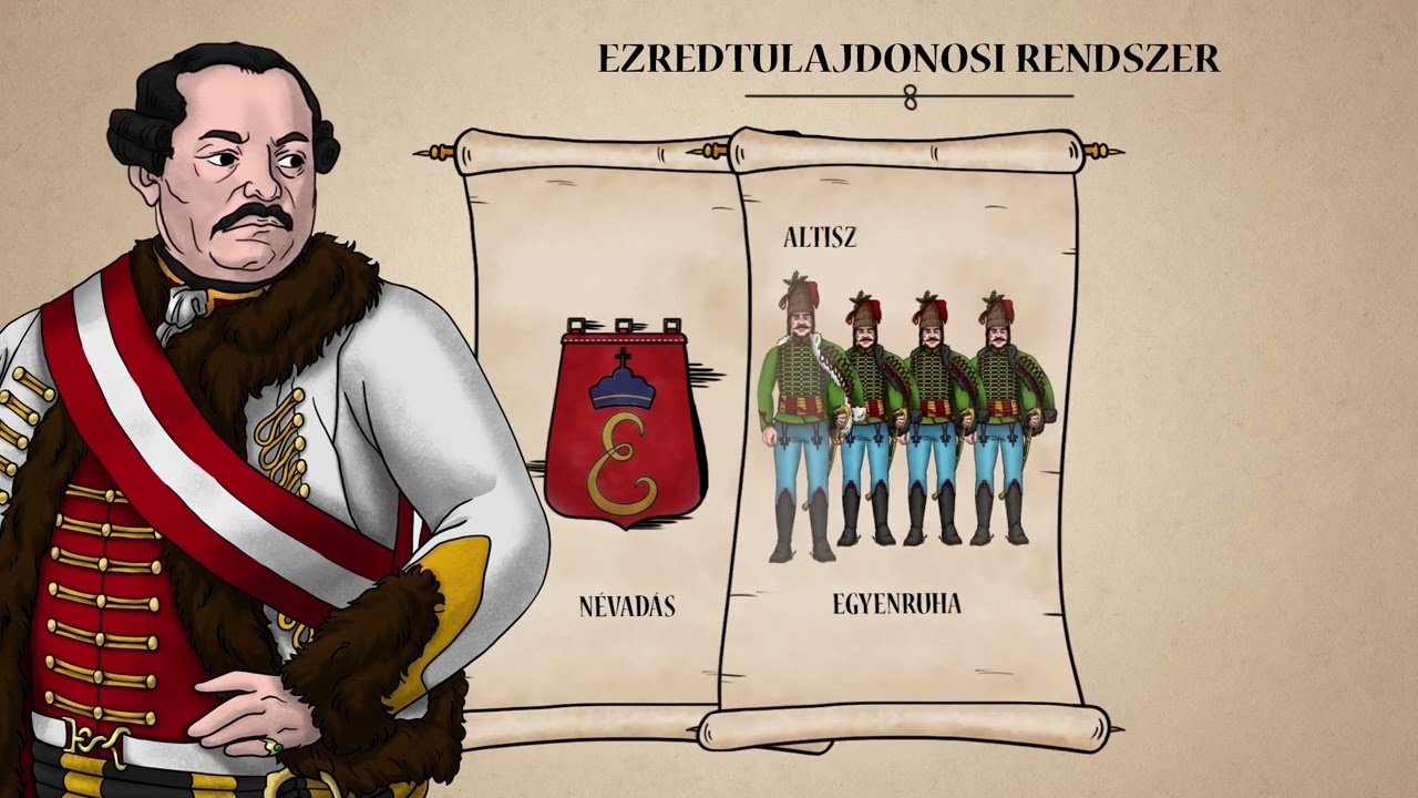 A magyar huszárság fénykora
