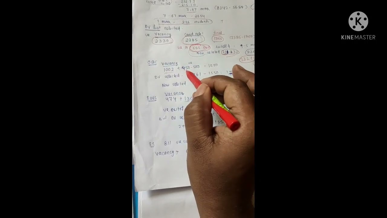 expected  final  cutoff  of   ssc chsl 2019