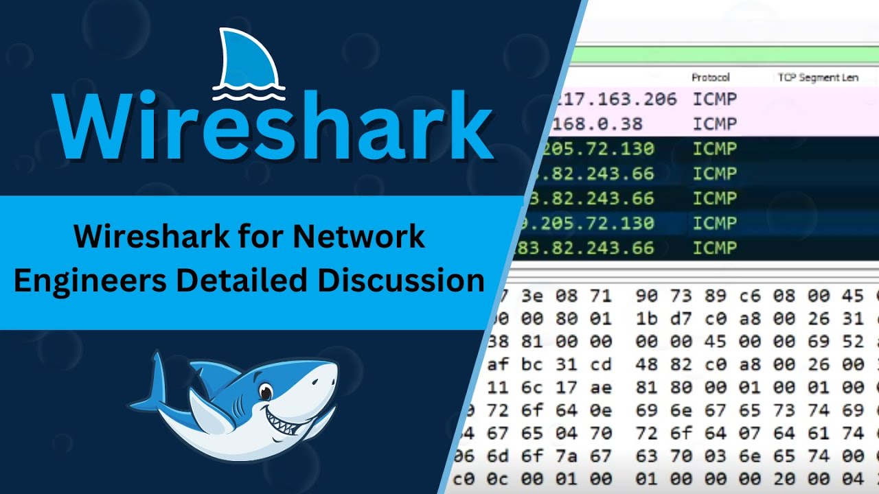 Wireshark for Network Engineers Detailed Discussion | Learn Wireshark