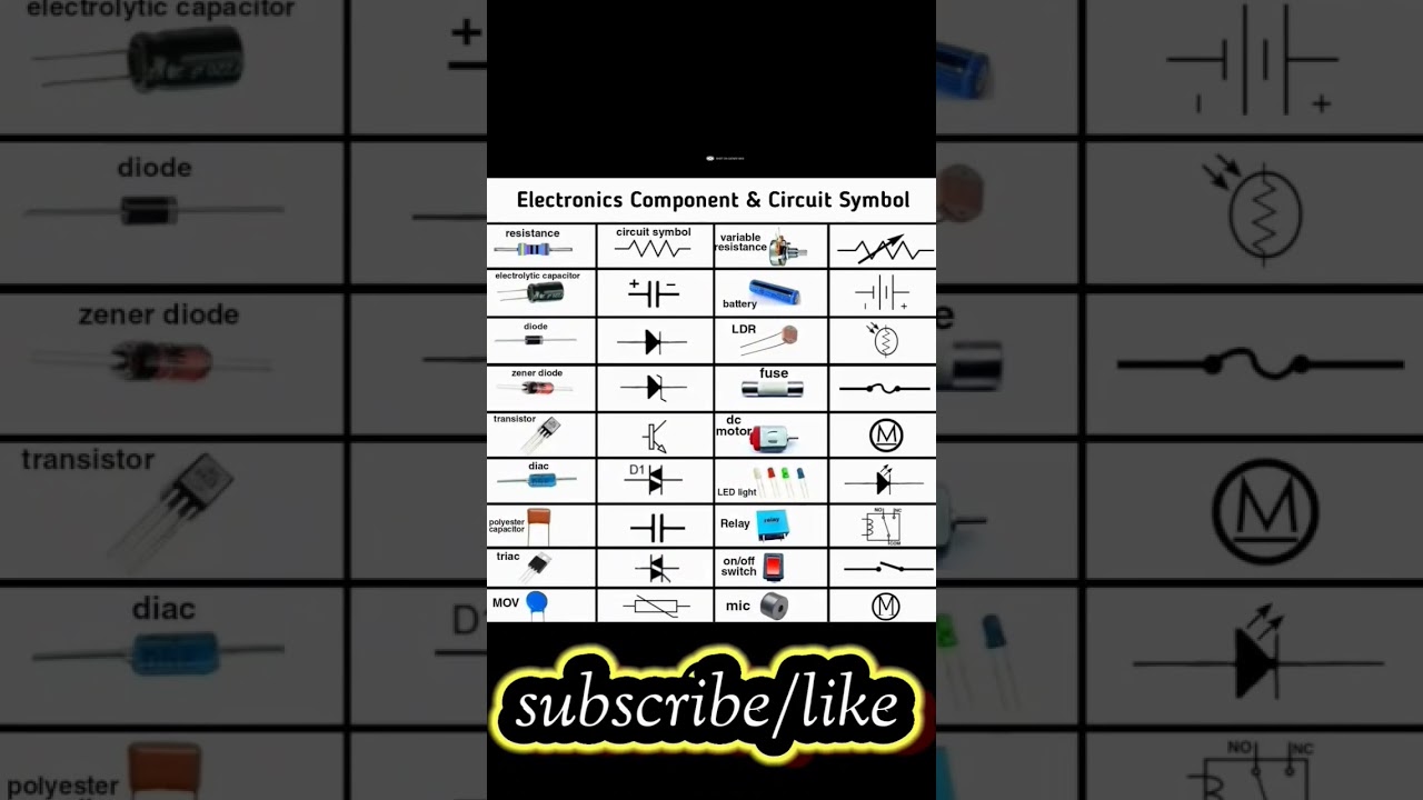 electronic components symbol#short#electronic #electric/🤖🤖