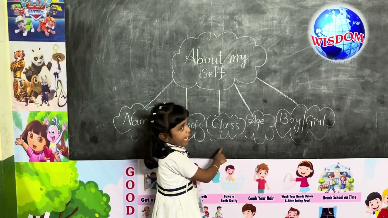 About my self in a simple way - Wisdom school students 