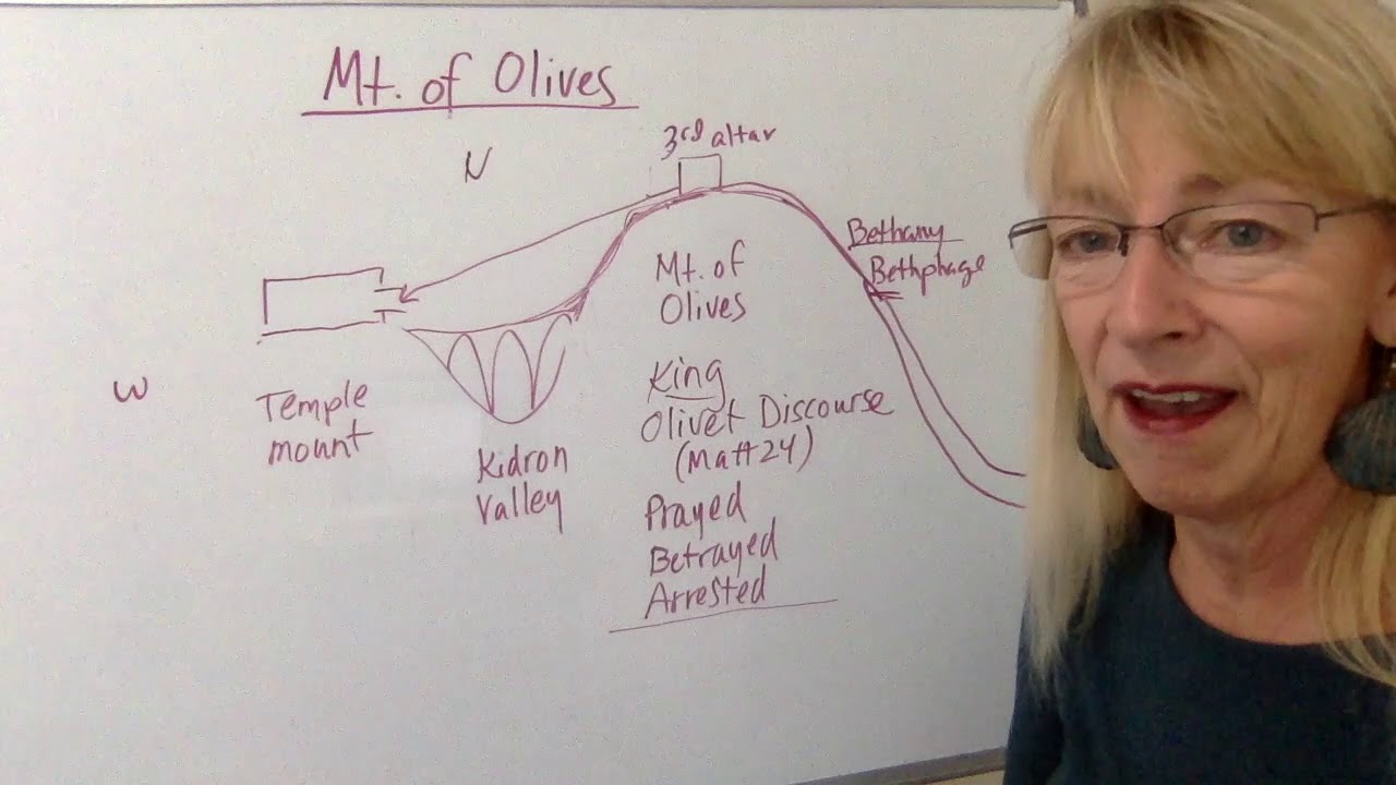 The Mt. of Olives: Messiah's 'Holy' Mountan  Part 3
